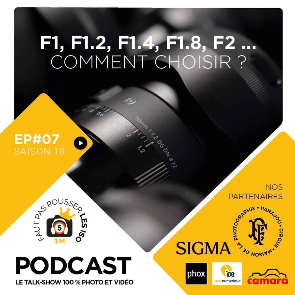 S1007 - F1, F1.2, F1.4, F1.8, F2... COMMENT CHOISIR ?